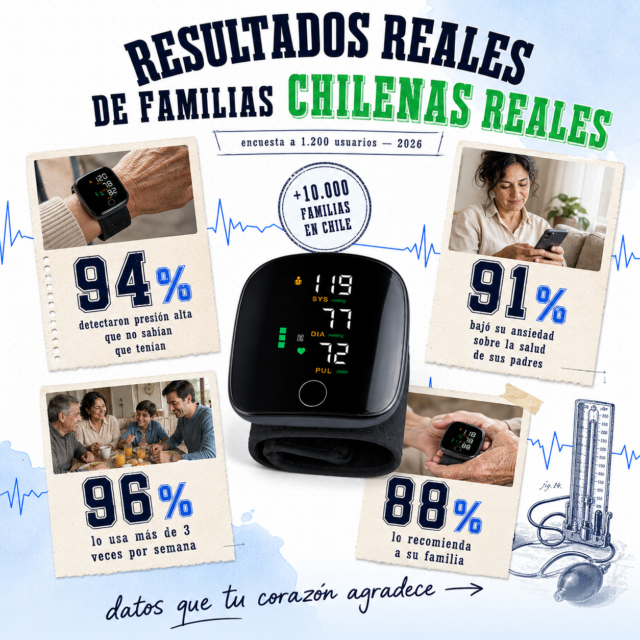 VitalCheck™ - Seguridad para ti y tu familia